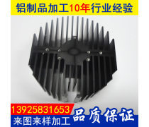 铝制品的产品库及其应用与发展
